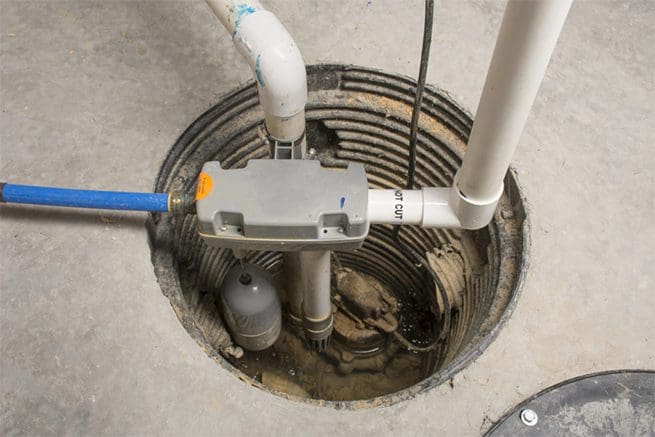 Sump pump connected to drainage pipes